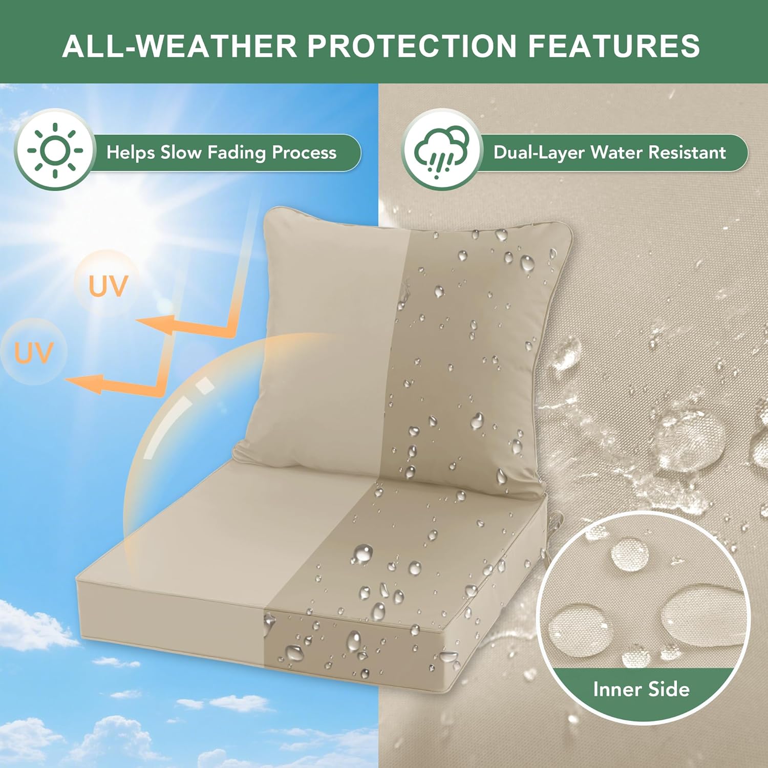 Outdoor Chair Cushions Set of  - đánh giá và giá Outdoor Furniture Cushions 24 X 24