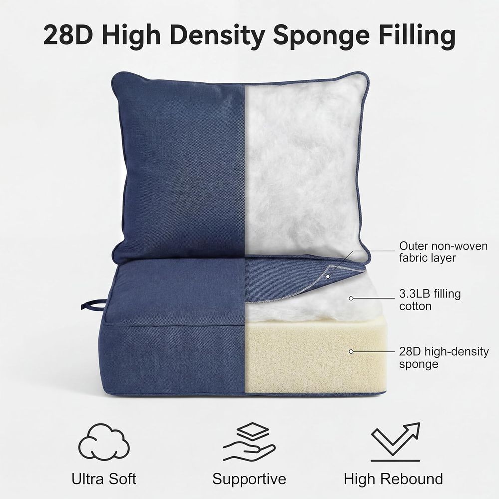 6 Thick Outdoor Chair Cushions - đánh giá và giá Outdoor Furniture Cushions 24 X 24