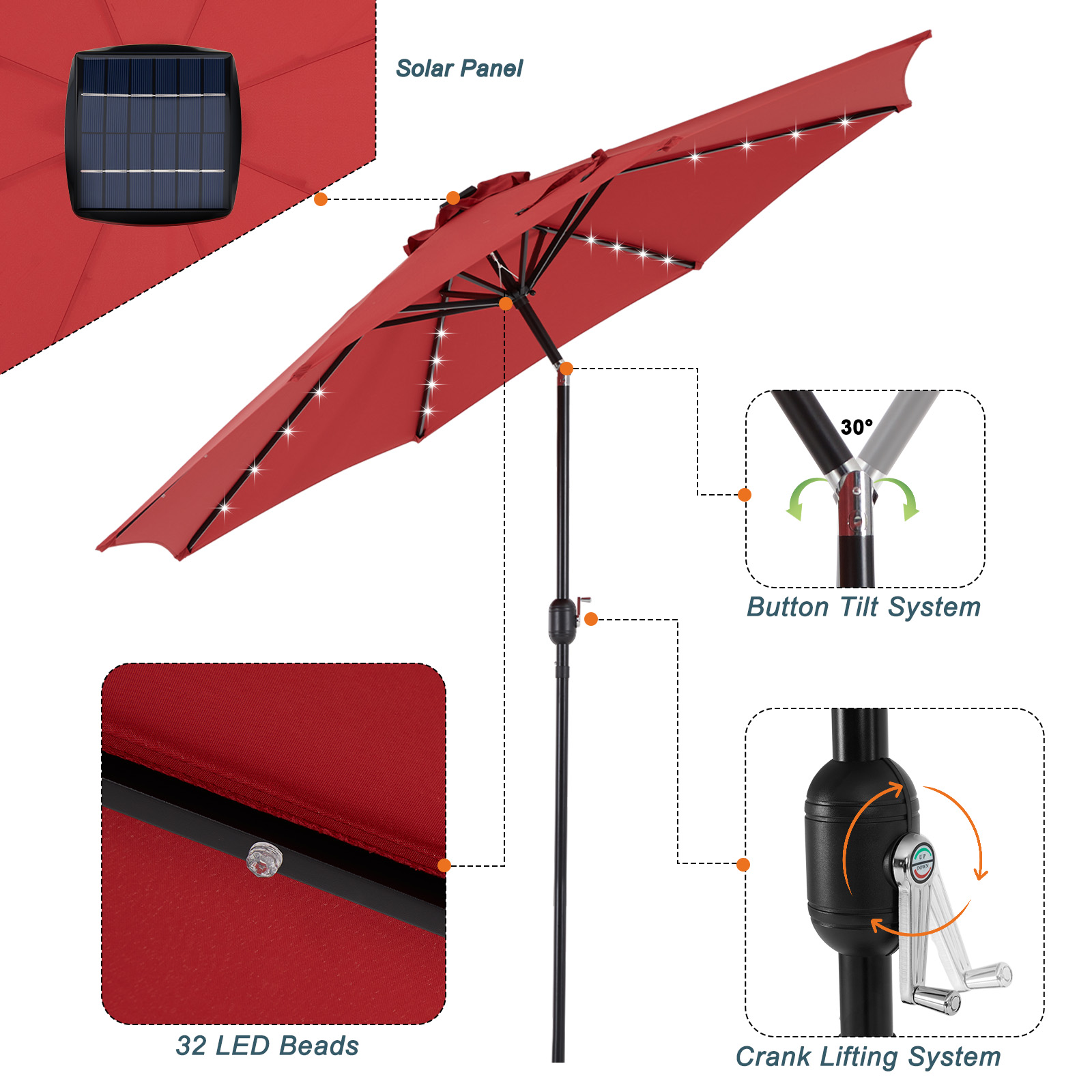JHK 10FT Solar Patio Umbrella  - đánh giá và giá Outdoor Furniture Umbrella