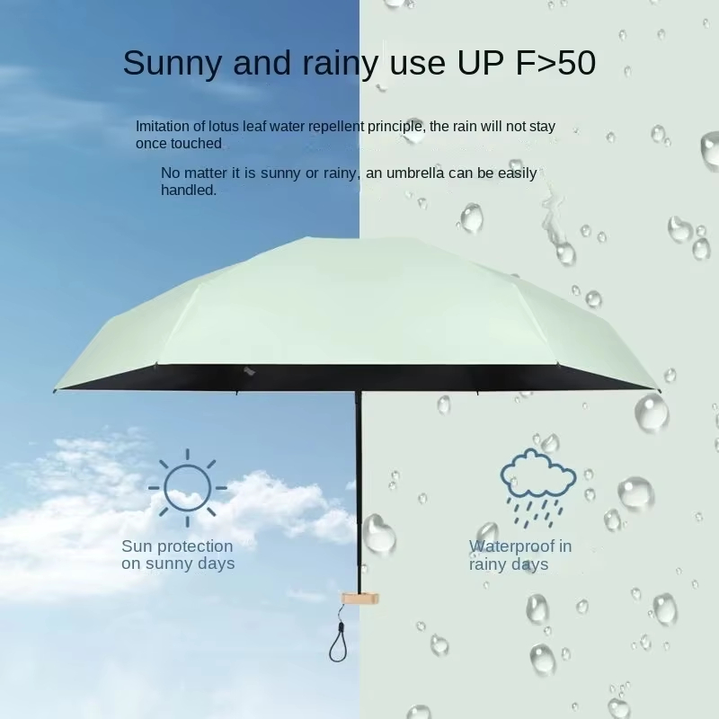 Mini Capsule Umbrella Small Po - đánh giá và giá Outdoor Furniture Umbrella