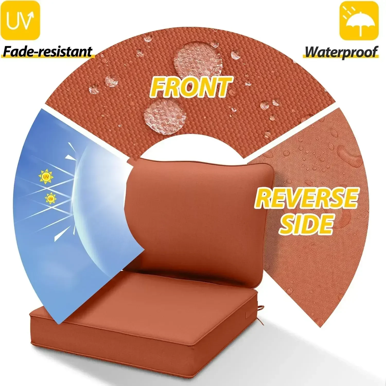 Bestseller[XMSJ]Outdoor Deep S - đánh giá và giá Outdoor Furniture Cushions 24 X 24