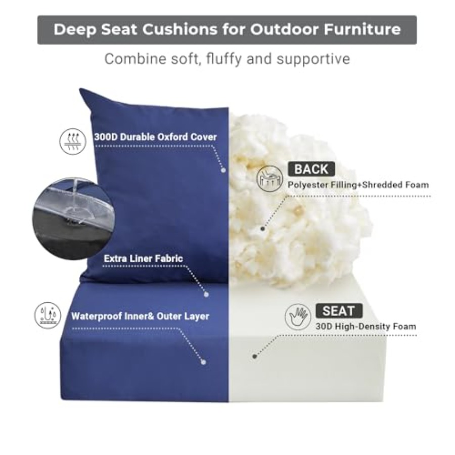 Outdoor Cushions for Patio Fur - đánh giá và giá Outdoor Furniture Cushions 24 X 24