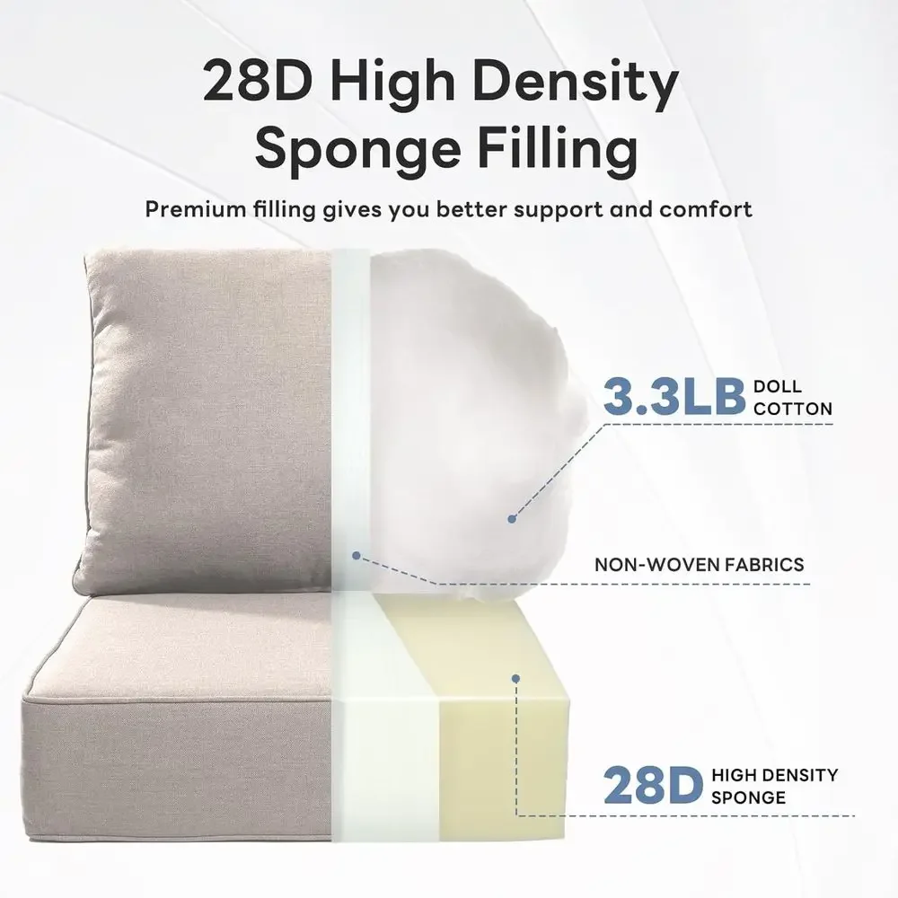 6 Thick Outdoor Chair Cushions - đánh giá và giá Outdoor Furniture Cushions 24 X 24